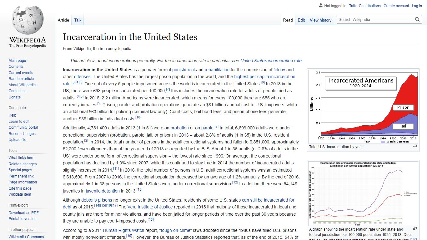 Incarceration in the United States - Wikipedia